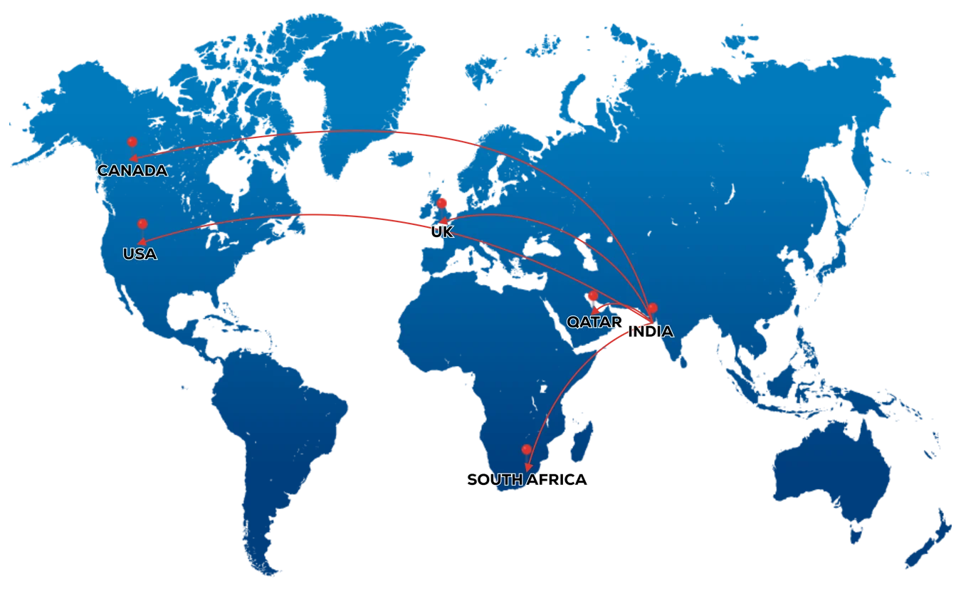 Global Presence